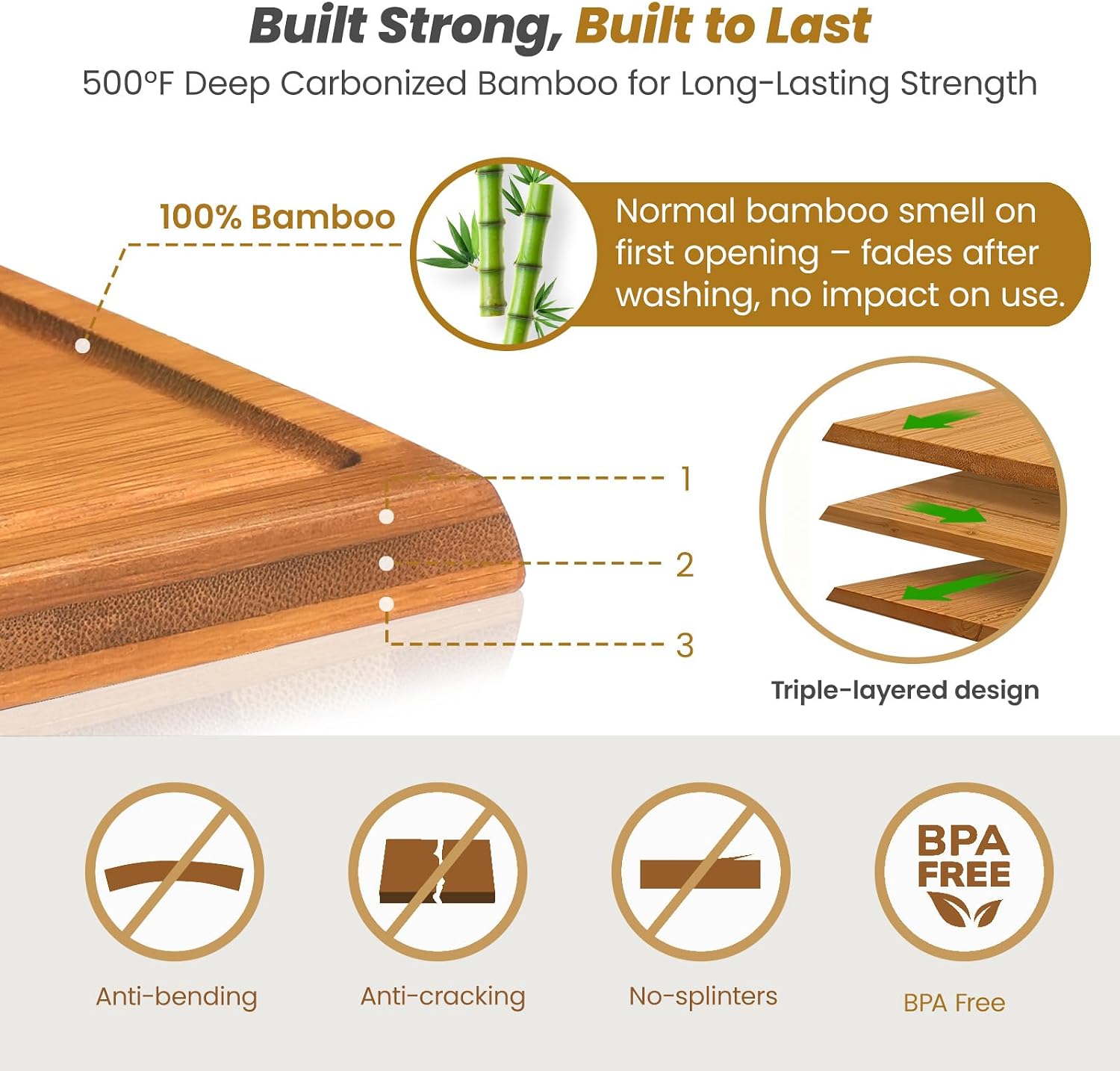 Bamboo Cutting Board Set With  - Meal Prep For Cutting ulasan dan harga